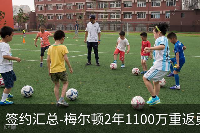 签约汇总-梅尔顿2年1100万重返勇士 哈里斯加盟马刺